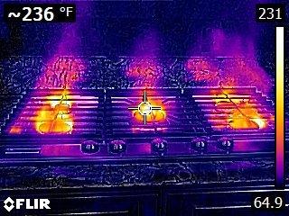 Thermal image of kitchen range.