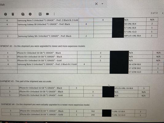 shipping list