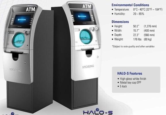 ATMs