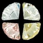 GIA certified diamond evaluations for top resale value