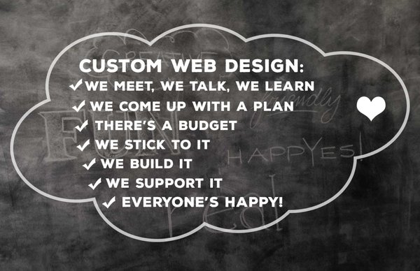 We provide custom web design that rocks