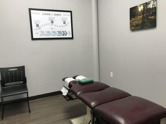 Treatment Room