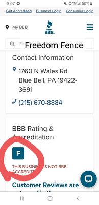 Not surprising BBB gives them an appropriate rating.