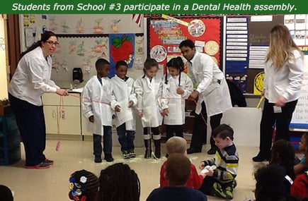 Dental Health Education in the community