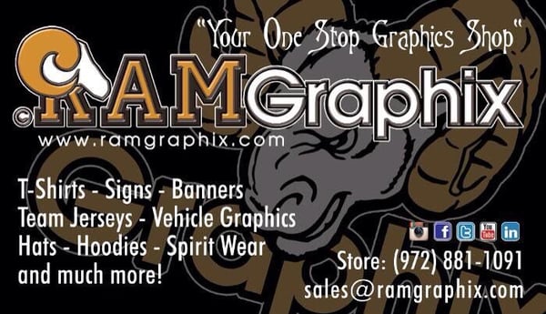 RAMGraphix