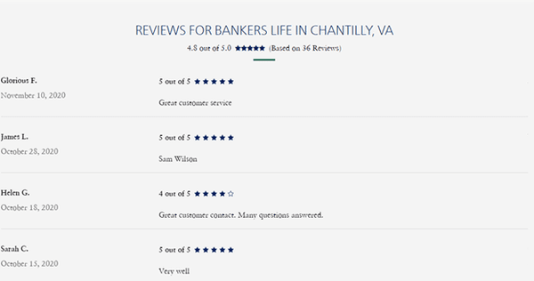 Actual Reviews from Verified/Actual Clients from our website