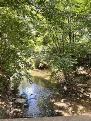 Little Sugar Creek Greenway