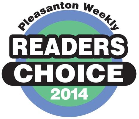 Voted 2014 Best Mortgage Planner in Pleasanton, by Pleasanton reader.