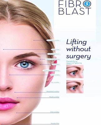 Fibro Blast non surgical lift skin resurfacing