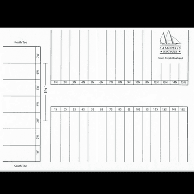 Town Creek - Slip Diagram