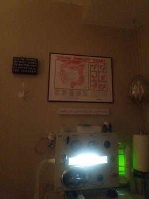 Colon Hydrotherapy Chart