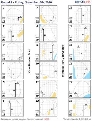 One of the 2020 pin sheets.