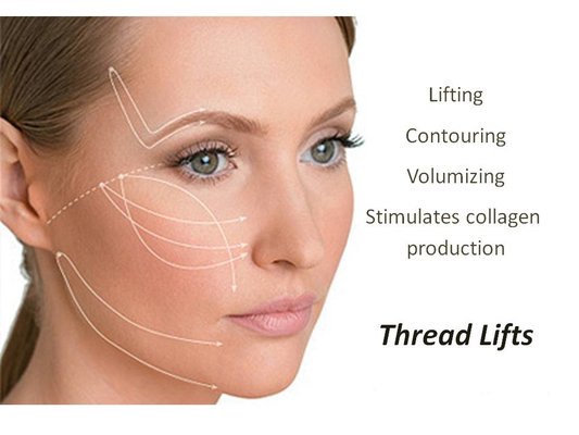 Non Surgical PDO (polydioxanone) Thread Face Lift