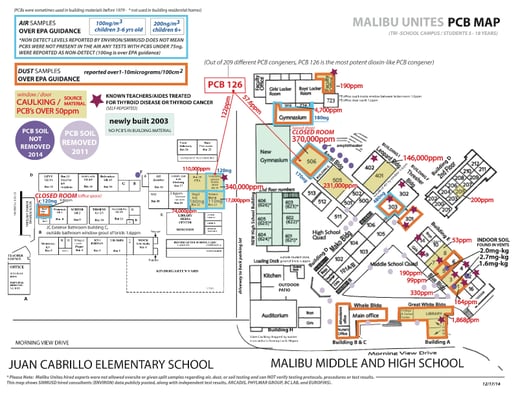 Map of Jaun Cabrillo Elementary and Malibu Middle & High Schools shows where toxins exist, and where the thyroid cancer occurred