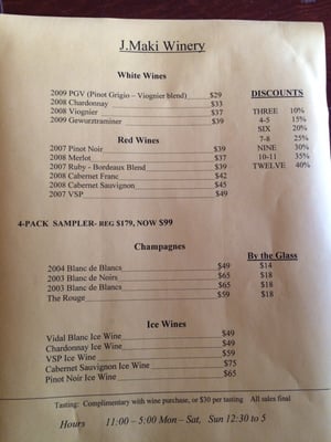 Tasting list as of April 2016