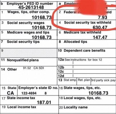 Improper tax withholdings, causing issues.