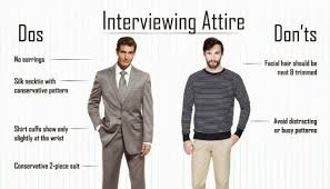 Men's professional attire vs. casual attire