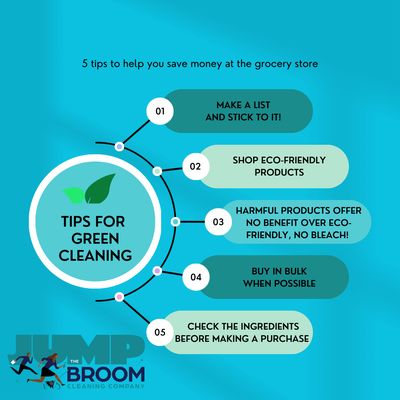 5 tips for shopping Eco-Friendly cleaning products!