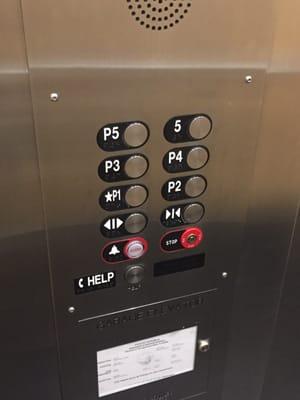 Hahahhaa! Yes this is a shot of the instrument panel inside the parking garage elevator. 5 floors. CASH only parking garage btw.