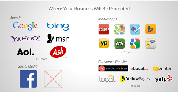 Where we promote your business