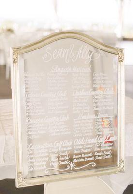 Wedding Seating Chart Mirror