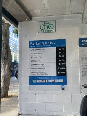 Parking rates as of November 2020