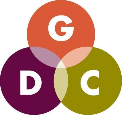 GDC Marketing & Ideation