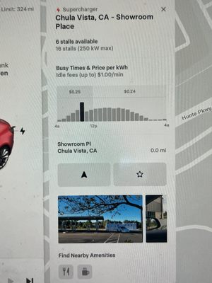 11.9.23 Charging at 8:56am at $.25/kWh