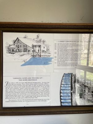 Waterwheel history