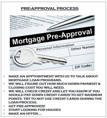 Are you thinking about getting pre-approved? Here's what it will look like...