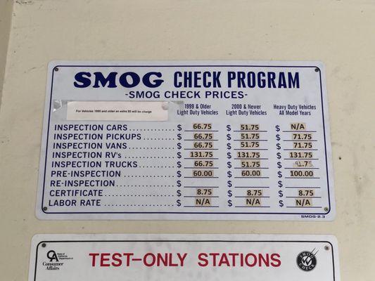 Action Fours Test Only Smog