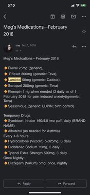 Medication list as of FEBRUARY 2018