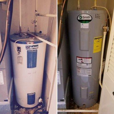 Average age for a water heater is 15 years.  Any leaks?  Loss is temperature? May be time to have it assessed. Contact Pumphrey Plumbing.