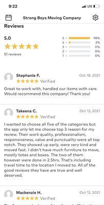 Our reviews from other App