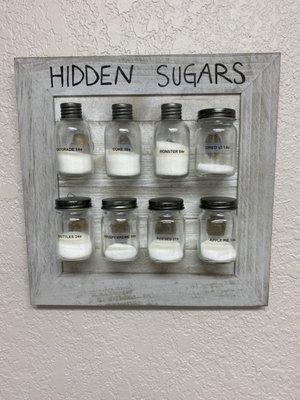 Hidden sugars