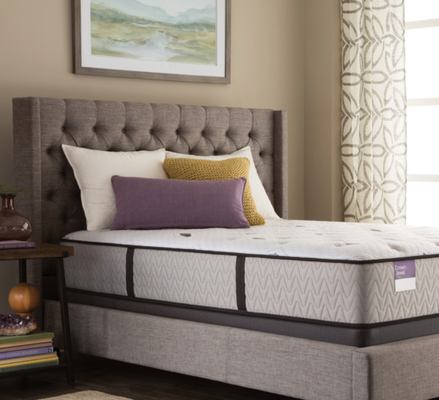 Mattress Overstock