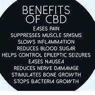 Benefits for CBD