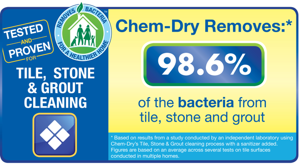 Tile and Grout Cleaning Study