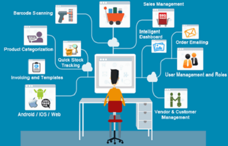 Goods Order Inventory System (GOIS) Features