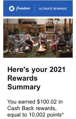 Love rewards from my Chase Visa Card. They sent me a email 2021 cash back to credit card $100. Posted 02/17/22