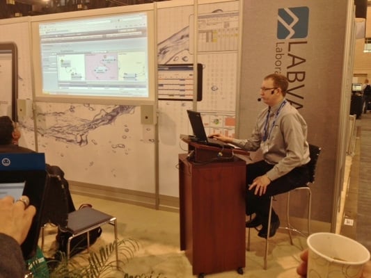 LABVANTAGE at Pittcon 2013