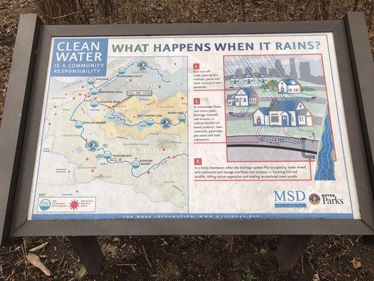 What does happen when it rains?