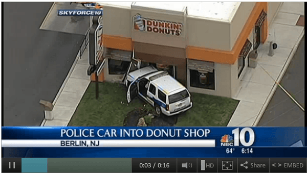 Dunkin'