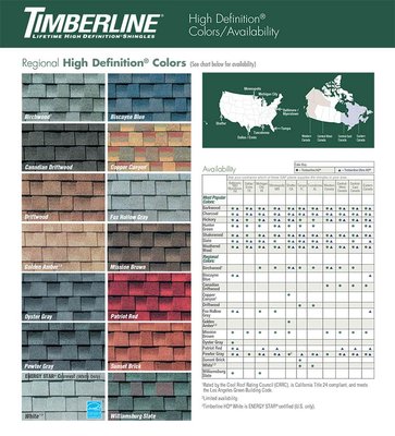 Regional roofing shingle colors by GAF