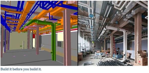 Building Information Modeling (BIM)