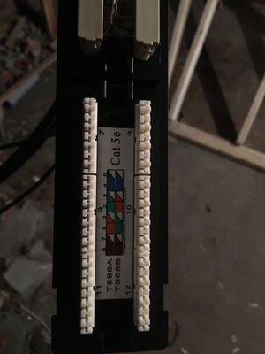 Wiring Diagram for Patch Panel