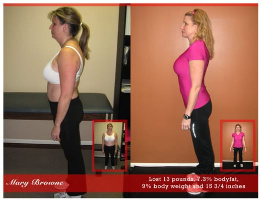 Mary accomplished these great results in only 12 weeks!!!