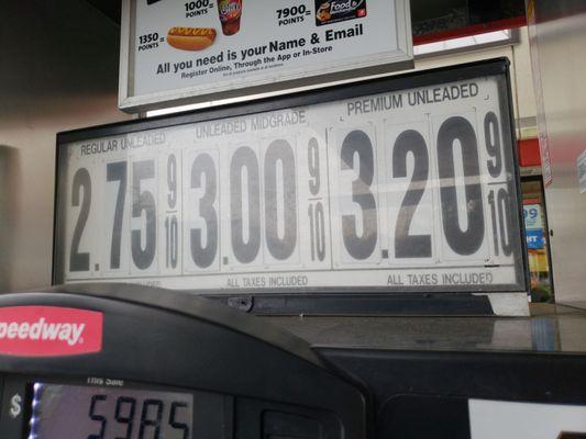 Today's gas prices