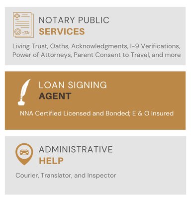 Notary Public Services