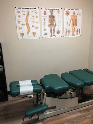 Chiropractors and Colon Hydrotherapy of Pearland